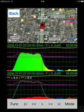 G-Bowlアプリの採点機能追加の件