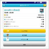 2ヶ月ぶりのCPハント