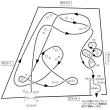 今週末はビ筑！