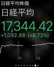 あれから1日