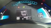 25キロも違ってくる。 25キロも違ってくる。
