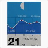 月暦　１１月２１日（月）