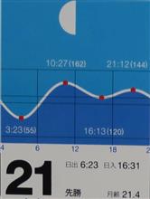 月暦　１１月２１日（月）