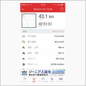 フルマラソン的距離にｗ