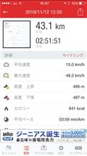フルマラソン的距離にｗ