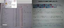 TS・CUBICカードやめようと思って！ 