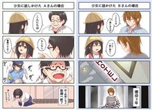 「第五回ネット小説大賞」にエントリーしてみました（汗笑