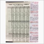 もてぎでも筑波でも無く、横浜 ...