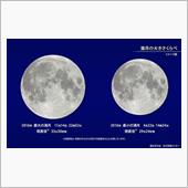 ｽｰﾊﾟｰﾑｰﾝ　と　大地震 ...