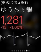 止まない雨はないけれど 止まない雨はないけれど
