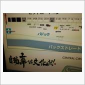 今週末はユーロカップRd４