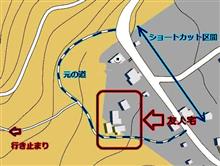 私設サーキット