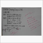 BMW M Driving  ...