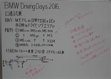 BMW M Driving Days @ BMW GROUP Tokyo Bay