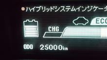 キリ番(σ*･∀･)σｹﾞｯﾂ!!!!