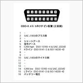 久しぶりにハイゼット