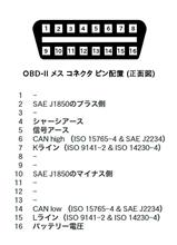久しぶりにハイゼット