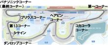 TAO racing FSW 占有走行会 w/凄いゲスト