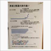 津波を油断してはいけないこと ...