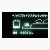 キリ番(σ*･∀･)σｹﾞｯ ...