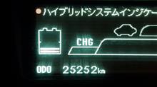 キリ番(σ*･∀･)σｹﾞｯﾂ!!!! からの〜