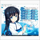 10年選手のノートPCにSS ...