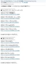 またまた、みんカラ定期便。