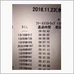 タカタサーキット マーチランキング