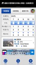 木曜日お早うございます