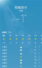 景色は2月・・凍れる