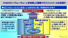 グループ全体に展開ですか