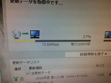 ドライブ(o^^o)