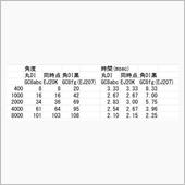 やはり沼を掘ってはいけない　 ...