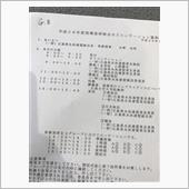 今日は1日お勉強