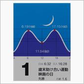 月暦　１２月１日（木)