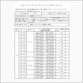 最近おもふこと・・・