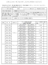 最近おもふこと・・・ 最近おもふこと・・・