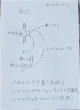 バックロードホーンはNAエンジンと同じか