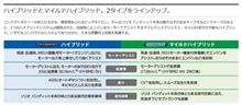 これまた気になる