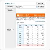 －GPSデータ更新のお知らせ ...