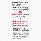 車の燃費、１８年度から新表示 ...