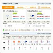 11月なのに水落とし