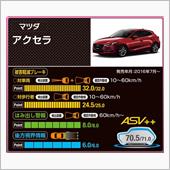 【JNCAP2016】「対歩 ...