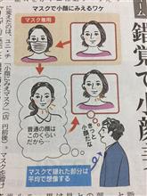 小顔マスク