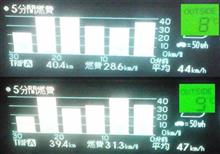 実質8℃ アルミテープ電気的タービュレーター その2 編 実質8℃ アルミテープ電気的タービュレーター その2 編
