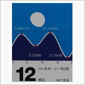 月暦  １２月１２日(月)