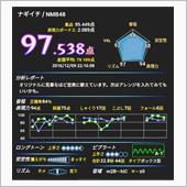 異常が続くと、それは通常にな ...