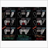踏み間違えて事故った・・・