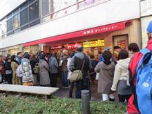 ヒストリックカー資金調達