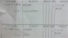 受診結果